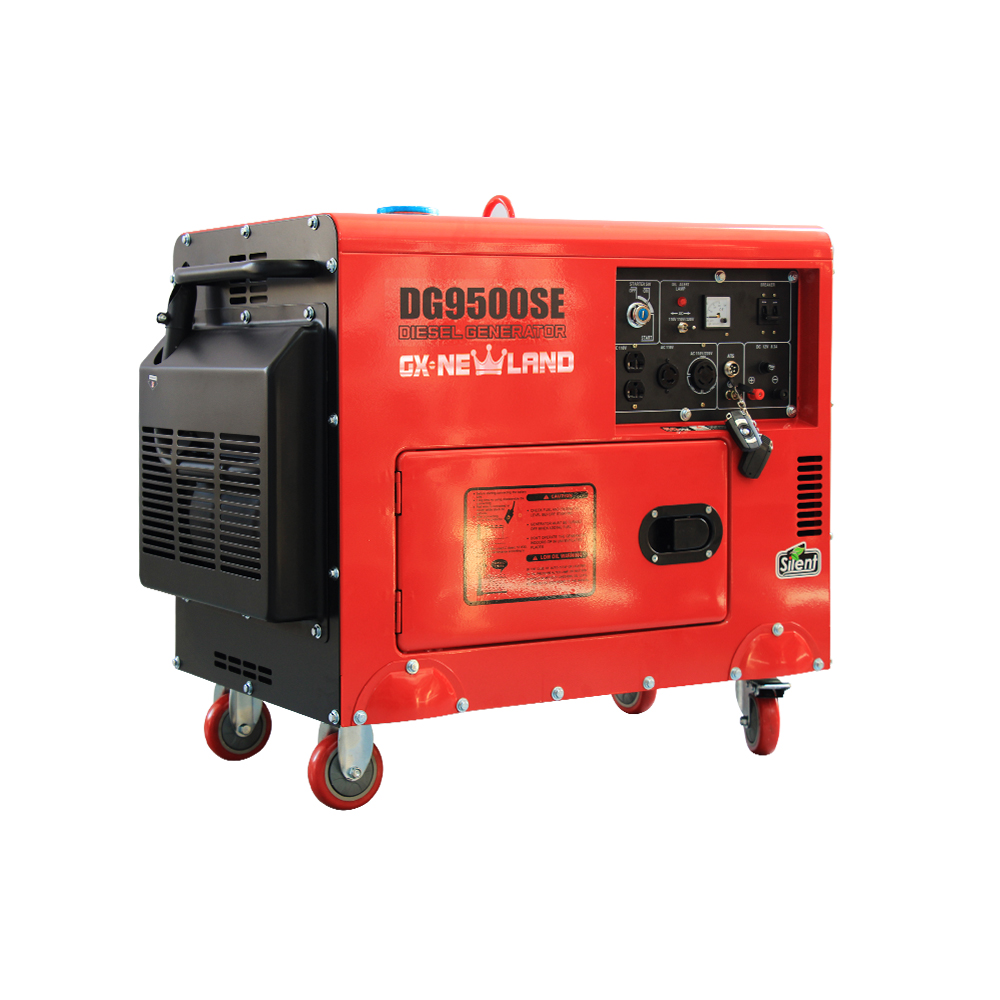 Electric Motor Pressure Washer